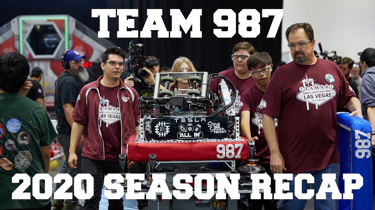 Team 987 2020 Season Recap