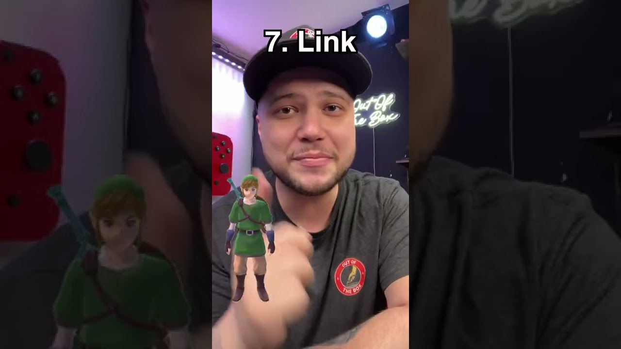 Top 10 Video Game Characters Of All Time.