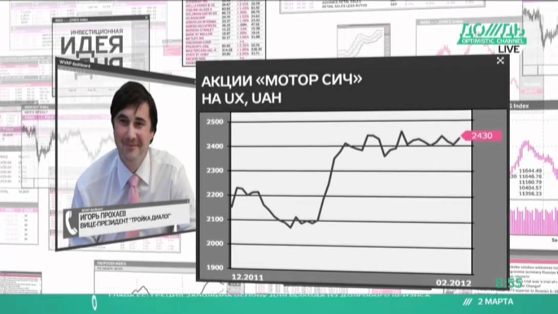 Акции «Мотор Сич» - доходность до 100% за полгода