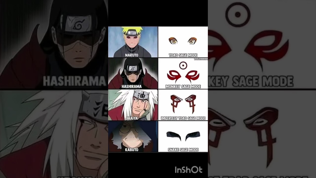 #naruto