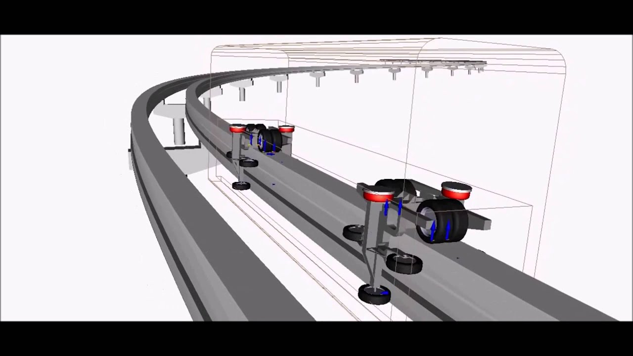 How does a Monorail Work?