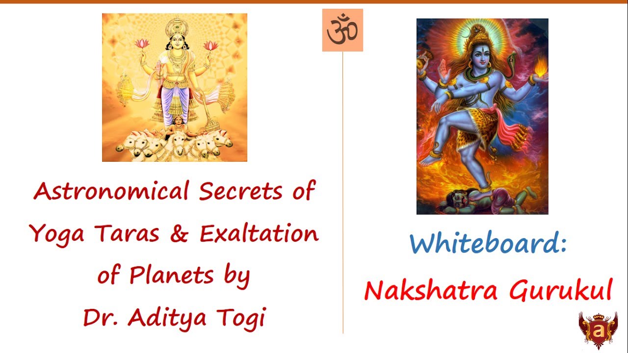 Whiteboard: Astronomical Secrets of Yoga Taras and Exaltation of Planets by Dr. Aditya Togi