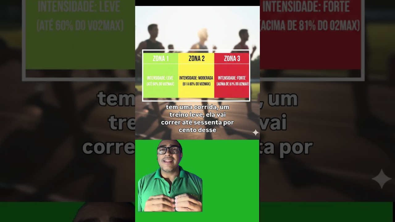 Limiar anaeróbio continua reprovando muita gente no teste de cooper na corrida de 2400m nos TAF e