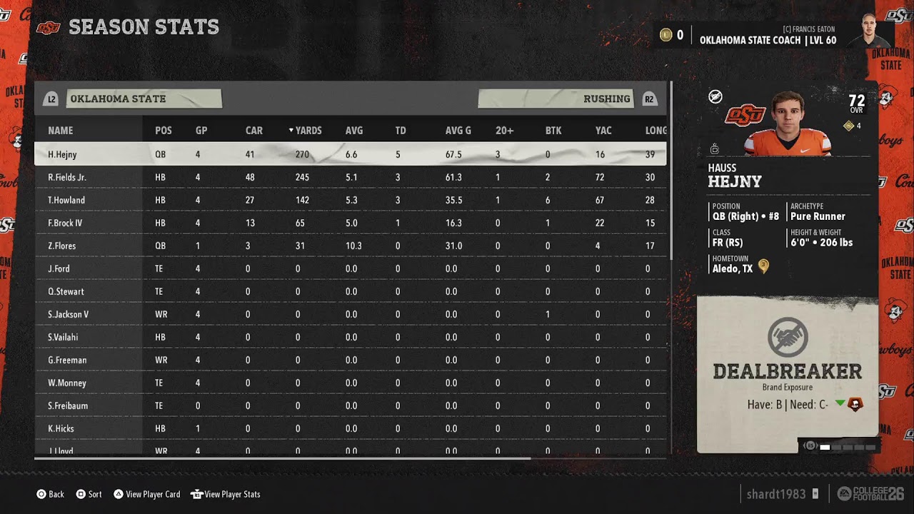 Oklahoma State W5 Heisman Dynasty Oklahoma State 3-0 (0-0) Vs Baylor 2-2 (1-0)