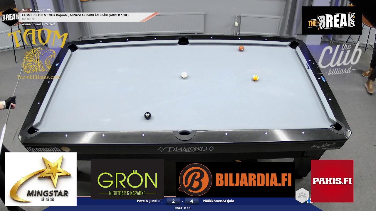 Pöytä 2 - Taom HCP Open Tour Mingstar parilämppäri
