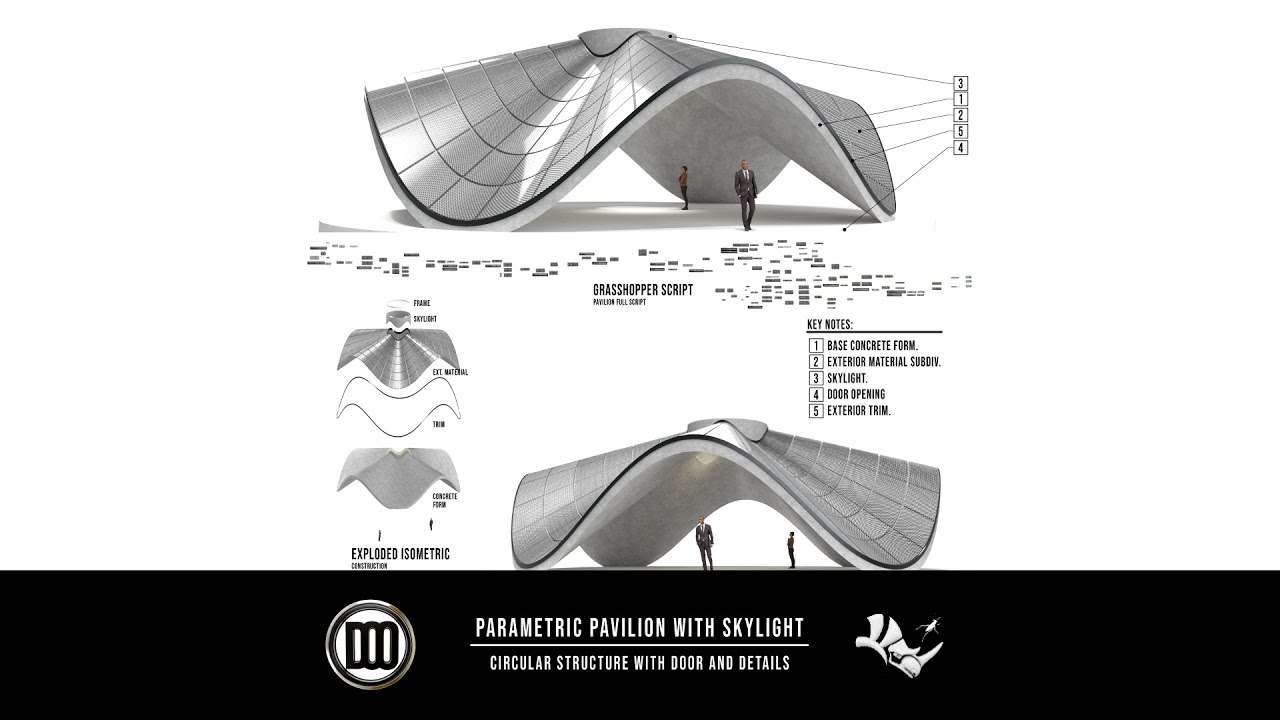 Rhino 8 Parametric Pavilion Minimal Surface with Skylight Grasshopper Script Algorithm Download