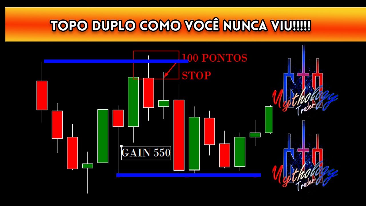 Topo Duplo como voc&ecirc; nunca viu!!!! - Price Action