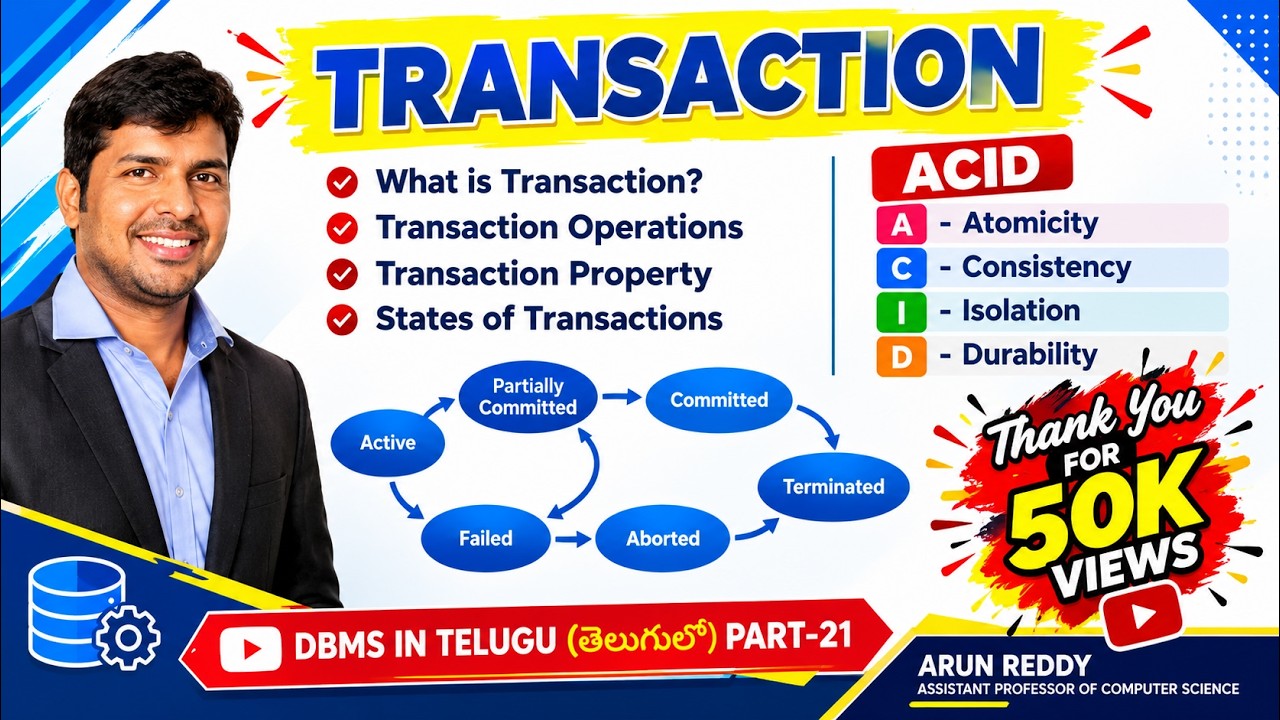 DBMS IN TELUGU PART 21 - TRANSACTION | TRANSACTION IN TELUGU | STATES OF TRANSACTIONS IN TELUGU |