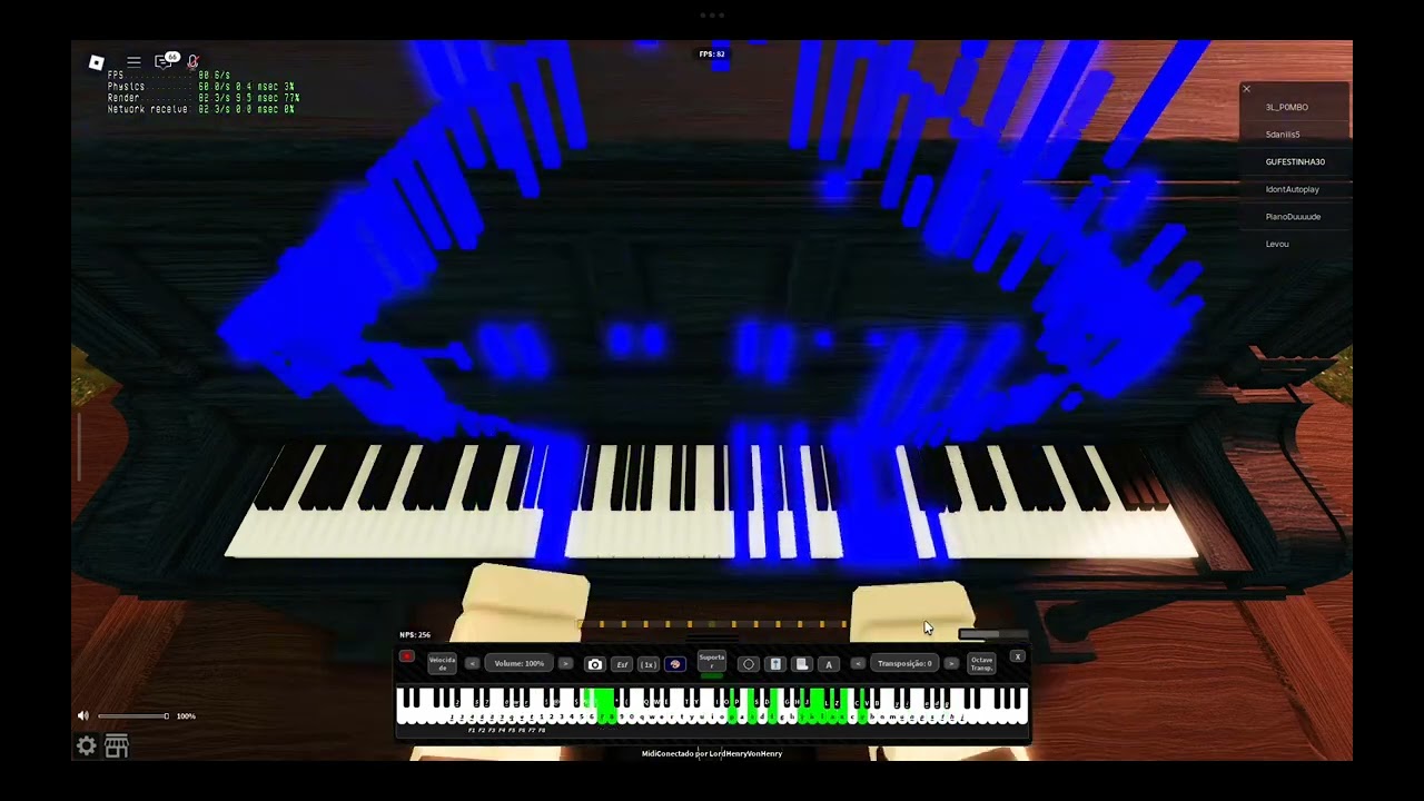 E x2
