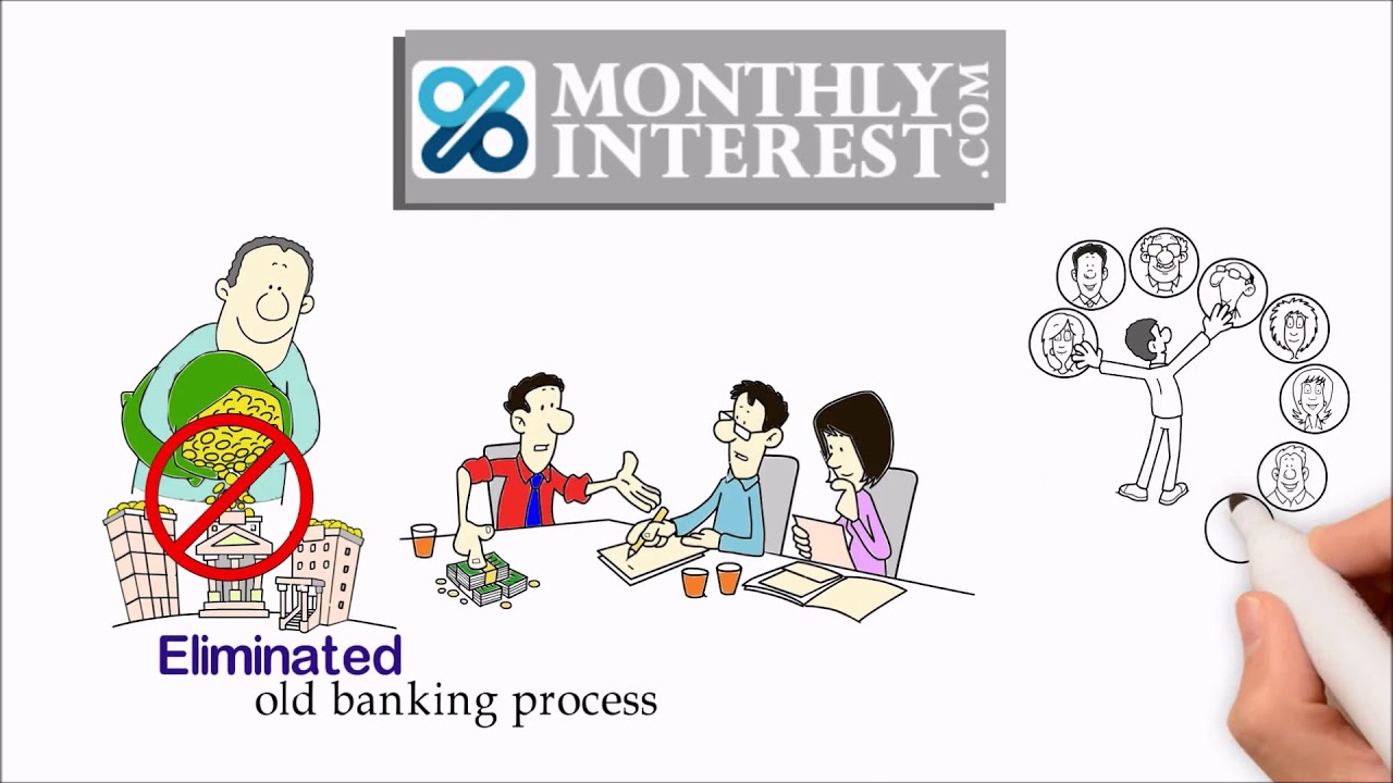 MonthlyInterest.com