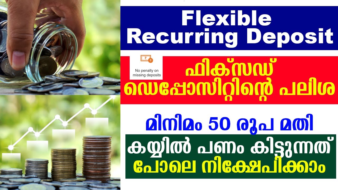 iWish Flexible Recurring Deposit (RD) |  Flexible RD Interest Rates 2020