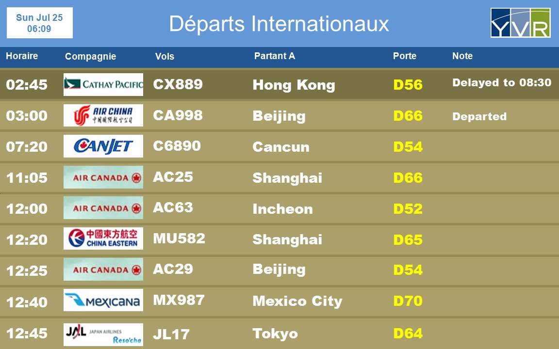 YVR Flight Information Display - FIDS
