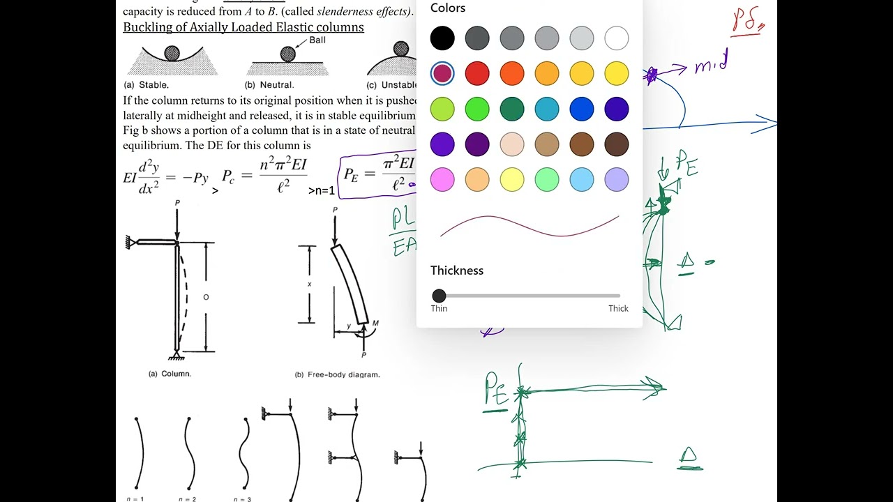ACI slender column design