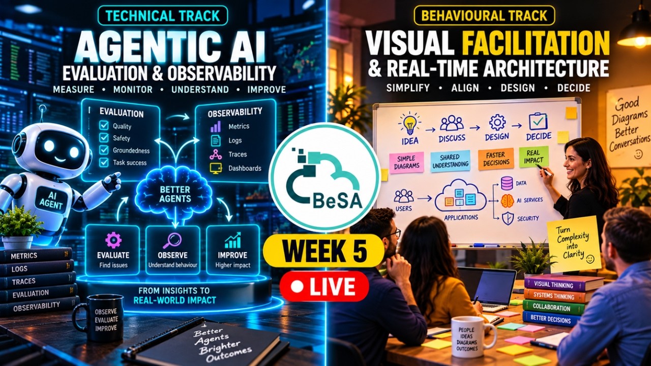 Agentic AI Evaluation & Observability + Visual Facilitation