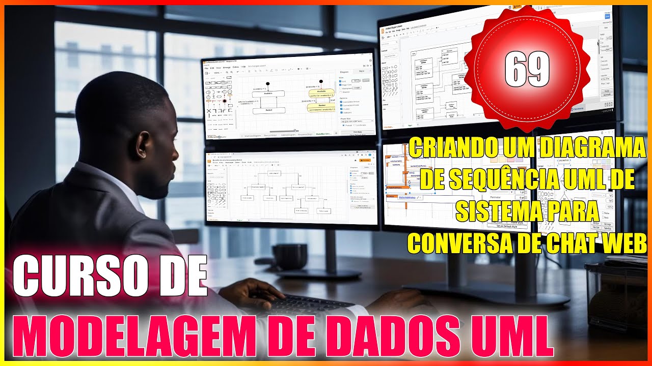 CURSO DE UML - AULA 69: CRIANDO UM DIAGRAMA DE SEQUÊNCIA UML DE SISTEMA PARA CONVERSA DE CHAT WEB
