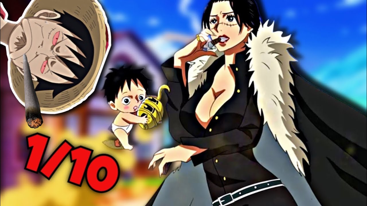 Rating YOUR One Piece Theories