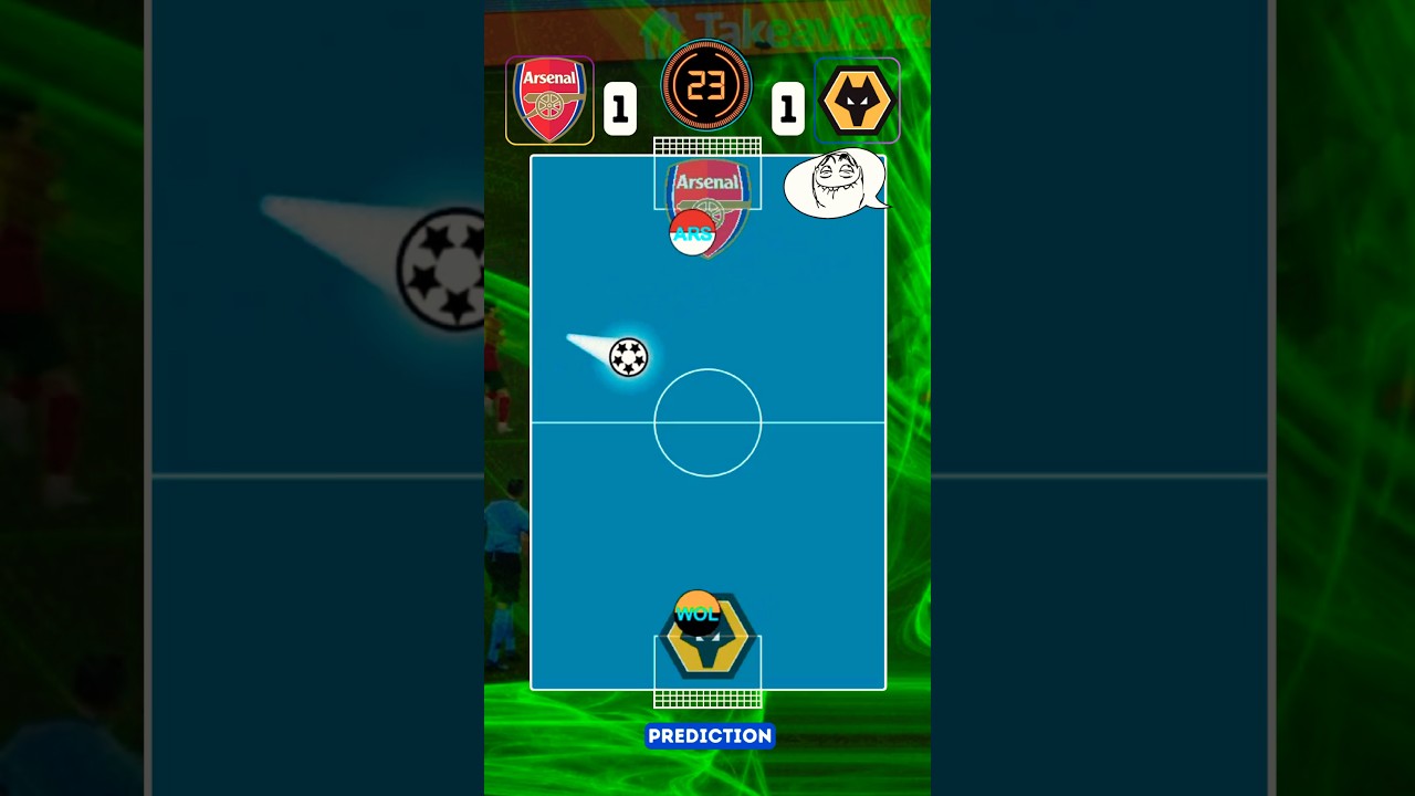 Arsenal vs Wolves Prediction #shorts #football