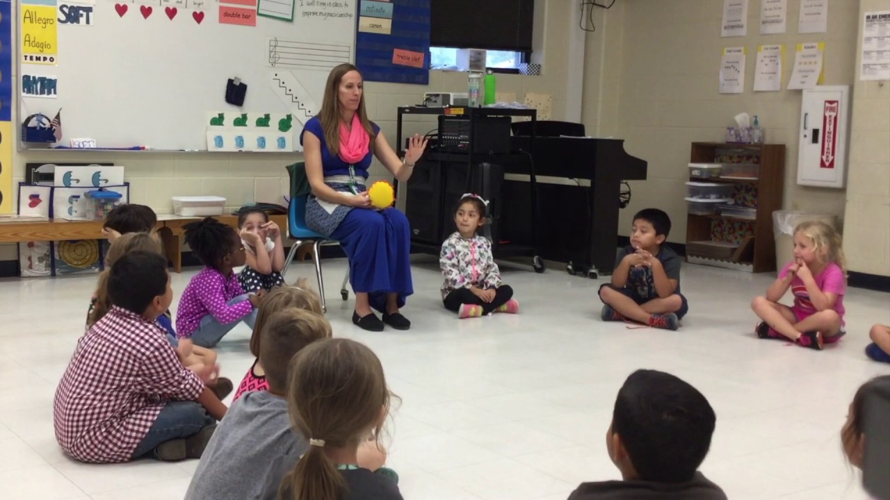Kindergarten: Loud and Soft Unit -  Kinesthetic Preparation Lesson (Kodály Today)