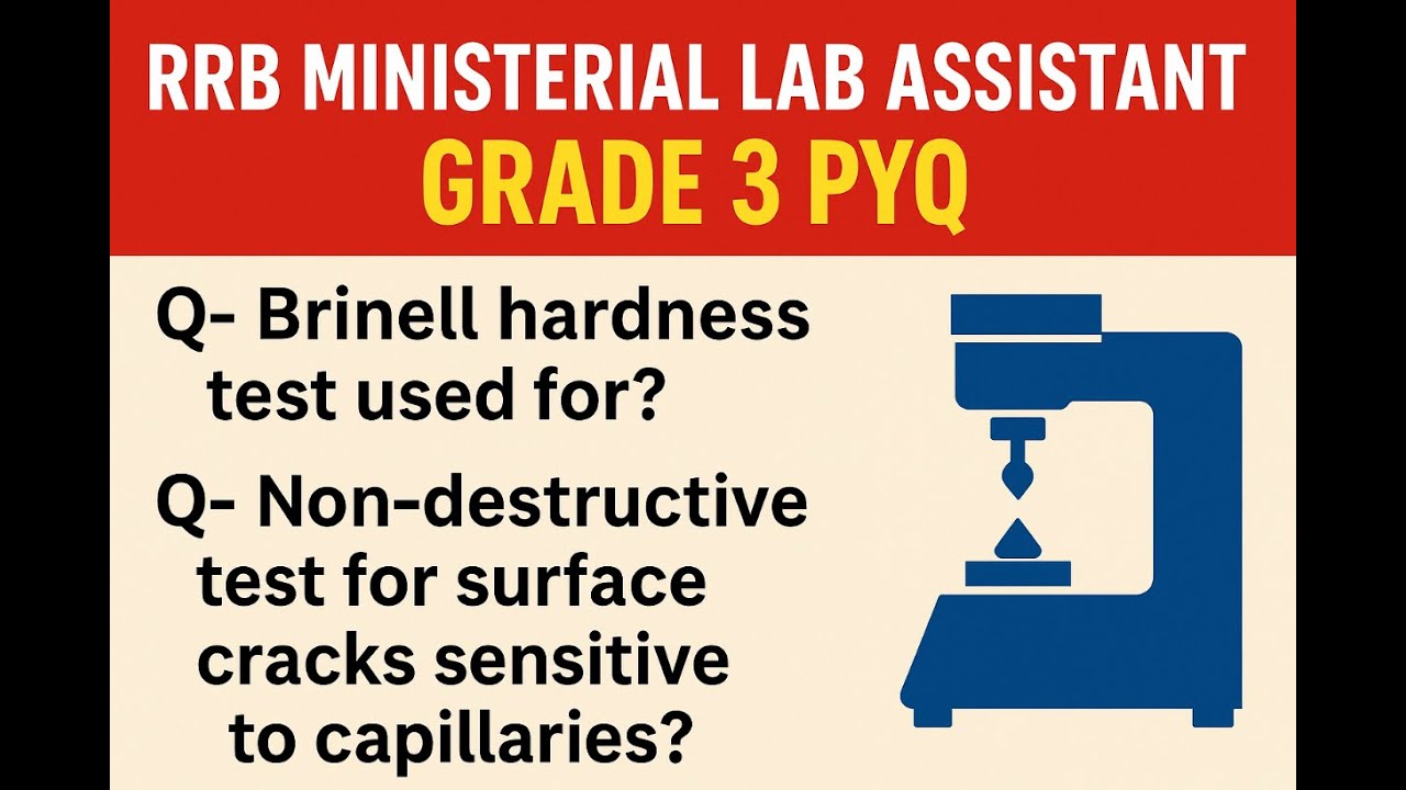 RRB Ministerial Lab Assistant Grade 3 | PYQ + Expected Questions 2025 