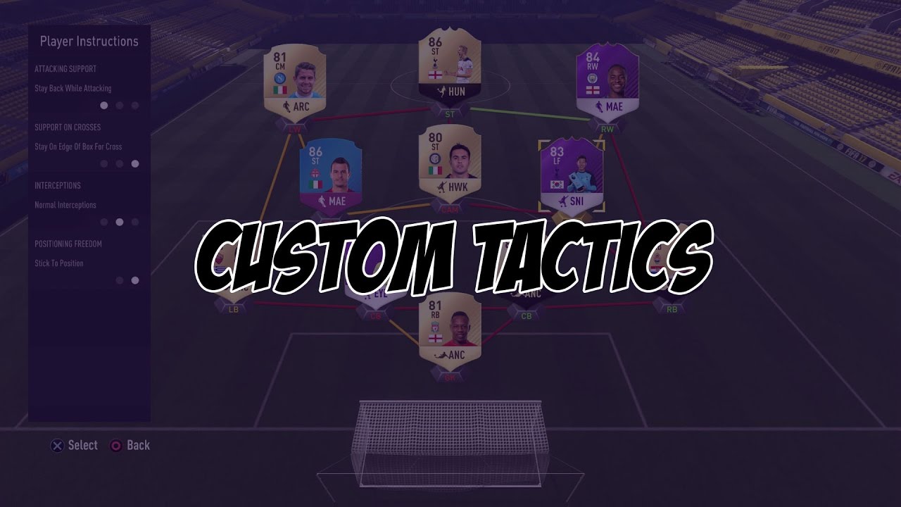 ELITE 3 CUSTOM TACTICS | HOW CUSTOMS TACTICS WORK | IMPROVE YOUR DEFENDING