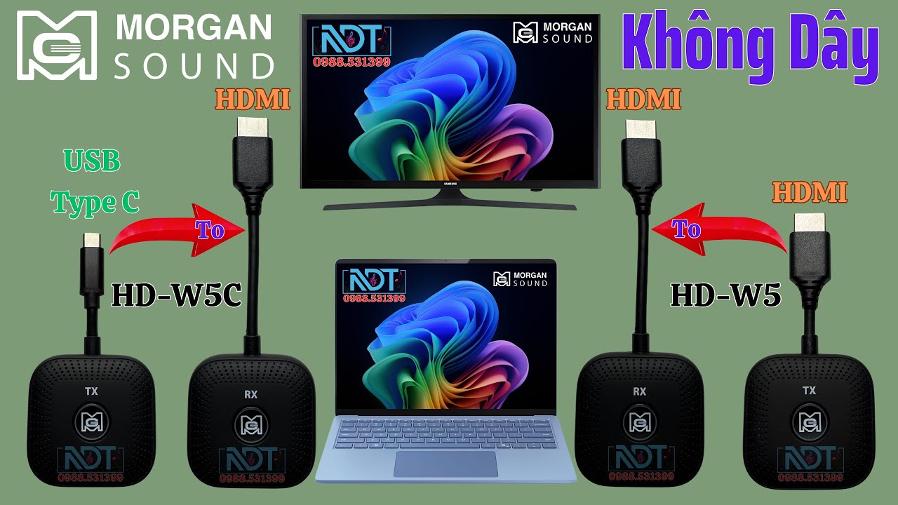 HDMI Không Dây USB Type C Tương Thích Với Laptop Nào 13/06/2025