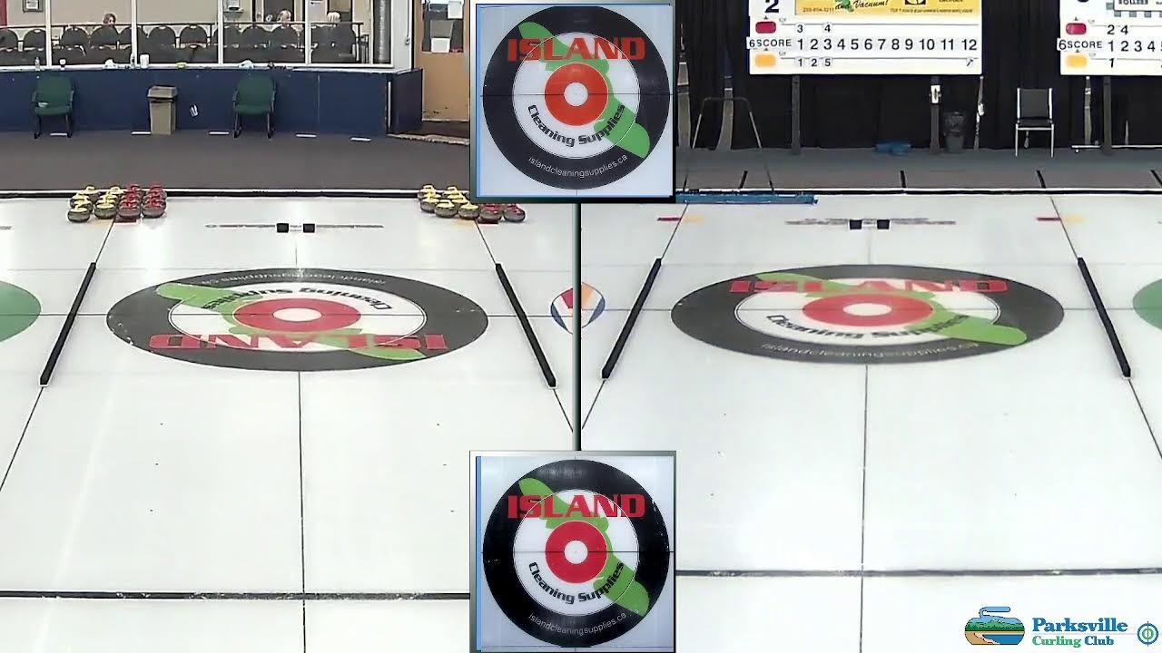 2026 Women's Open - Sheet 2 - Jan 25