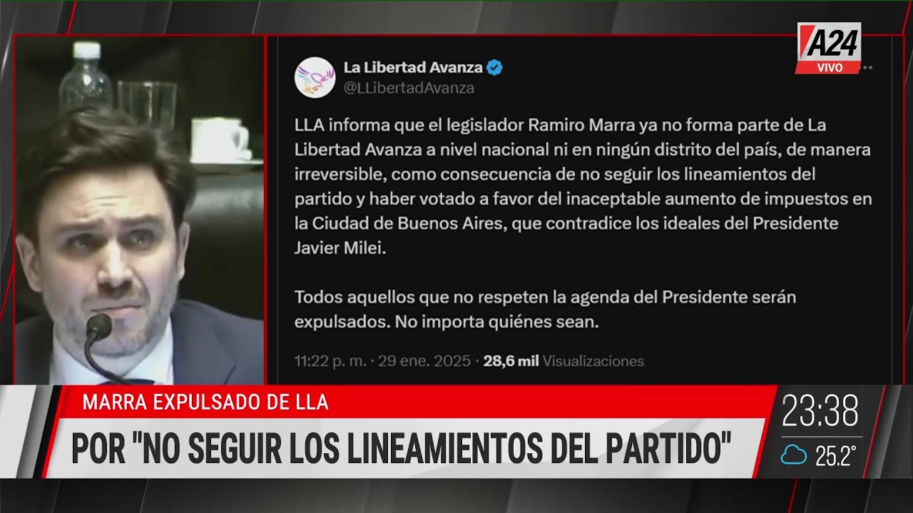 🔴KARINA MILEI ECHÓ RAMIRO MARRA DE LA LIBERTAD AVANZA