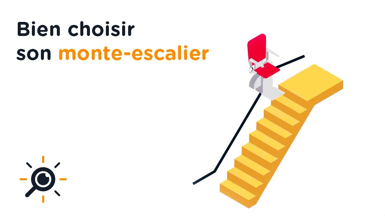 Bien choisir son monte-escalier : Le guide complet (Prix & Conseils)