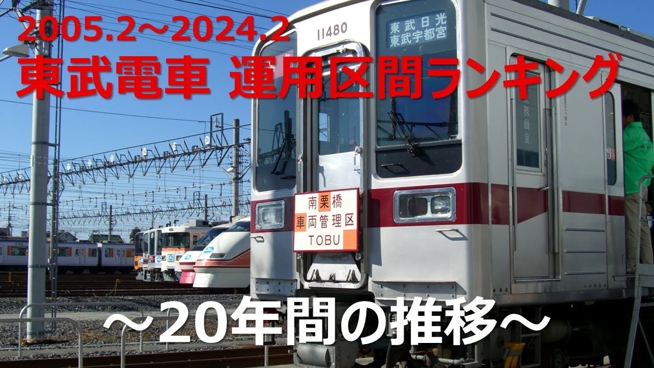 東武電車運用区間 ～20年間の推移～ (2005.2～2024.2)