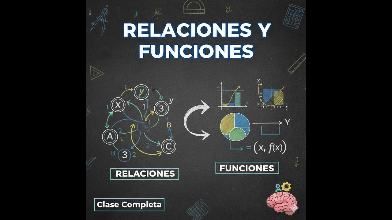 Bloque II Relaciones y Funciones