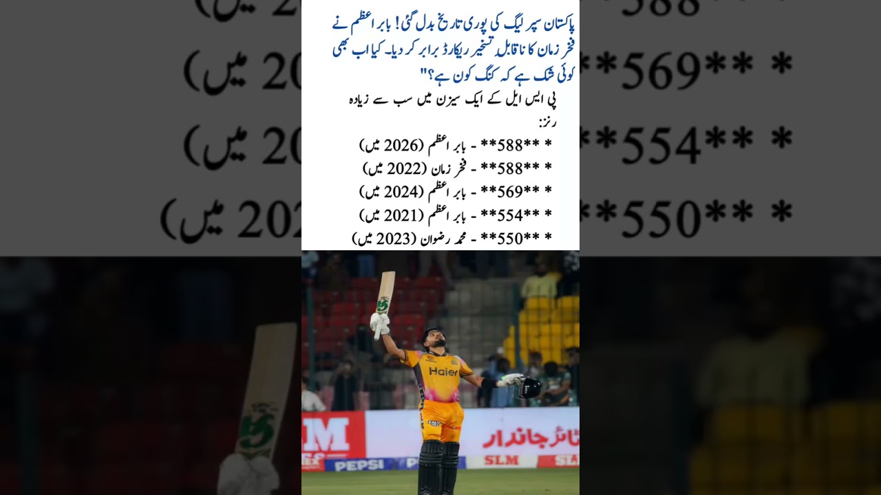 Most Runs in a Single PSL Season History (Updated 2026