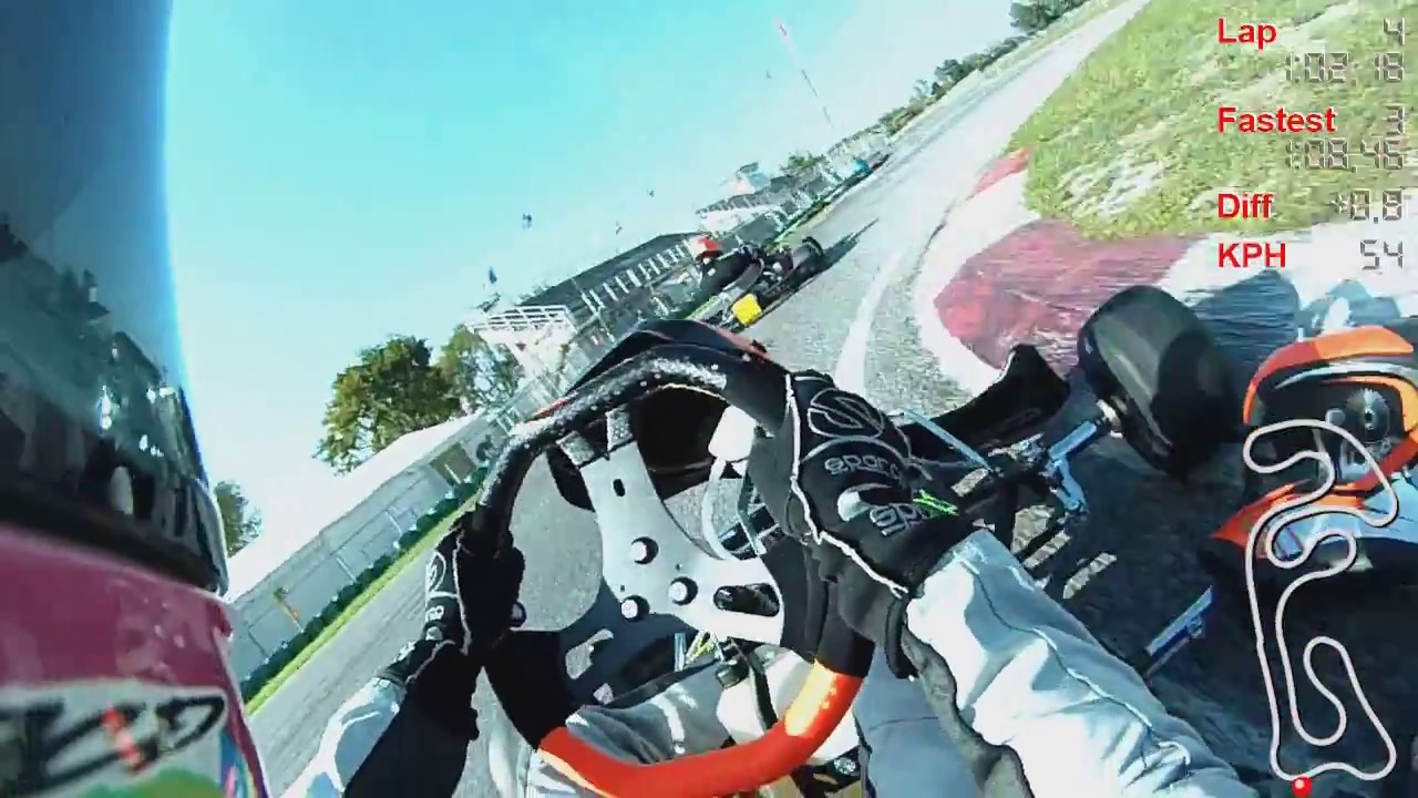 NEW CRG FS4 - Circuito di Pomposa