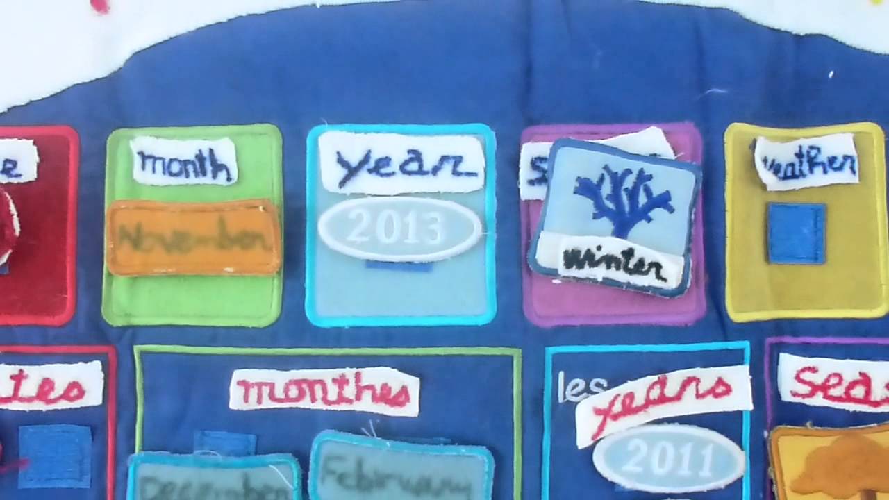Telling the Date