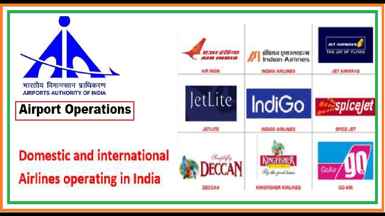 Airlines operating in India | Aviation Related Terms | ATC AO JE Manager | AAI Exam 2020-21 |