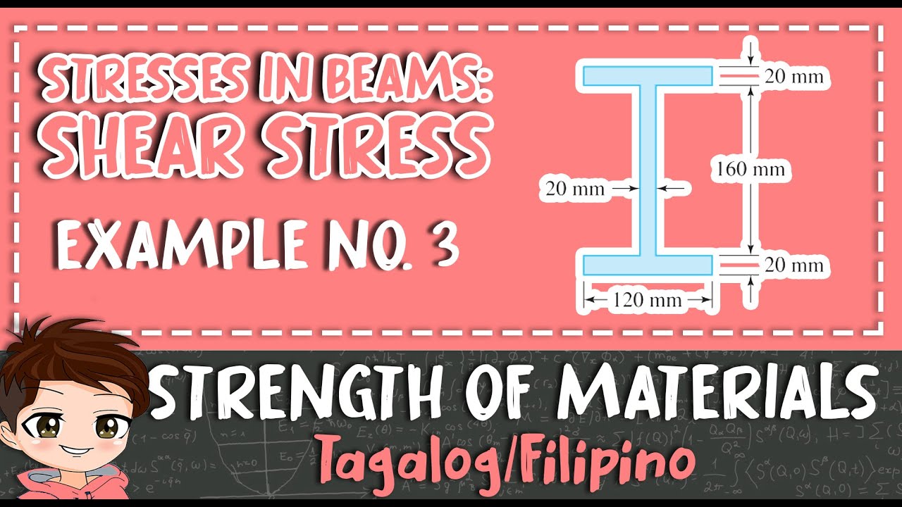 Stresses in Beams: SHEAR STRESS | Example #3 | Strength of Materials (Filipino)