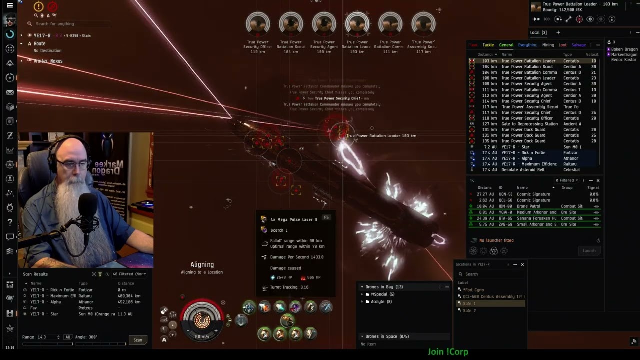 10/10 Сложность Сборка Центиуса Т.П. Компания — EVE Online 2784