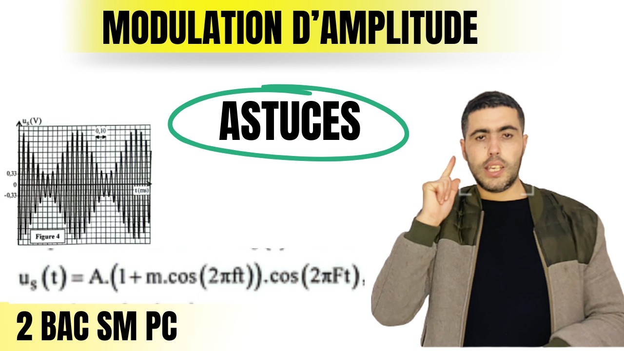 2 BAC SM PC| Modulation d’amplitude (AM) –Exercice TOP