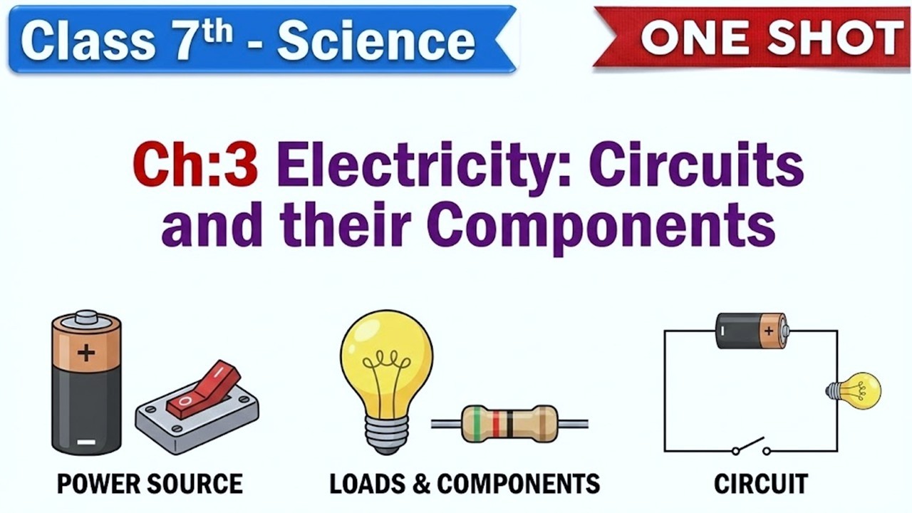 7th - Ch:3 Electricity: Circuits and their Components ⚡ | Full Chapter | VII-Science 🔬