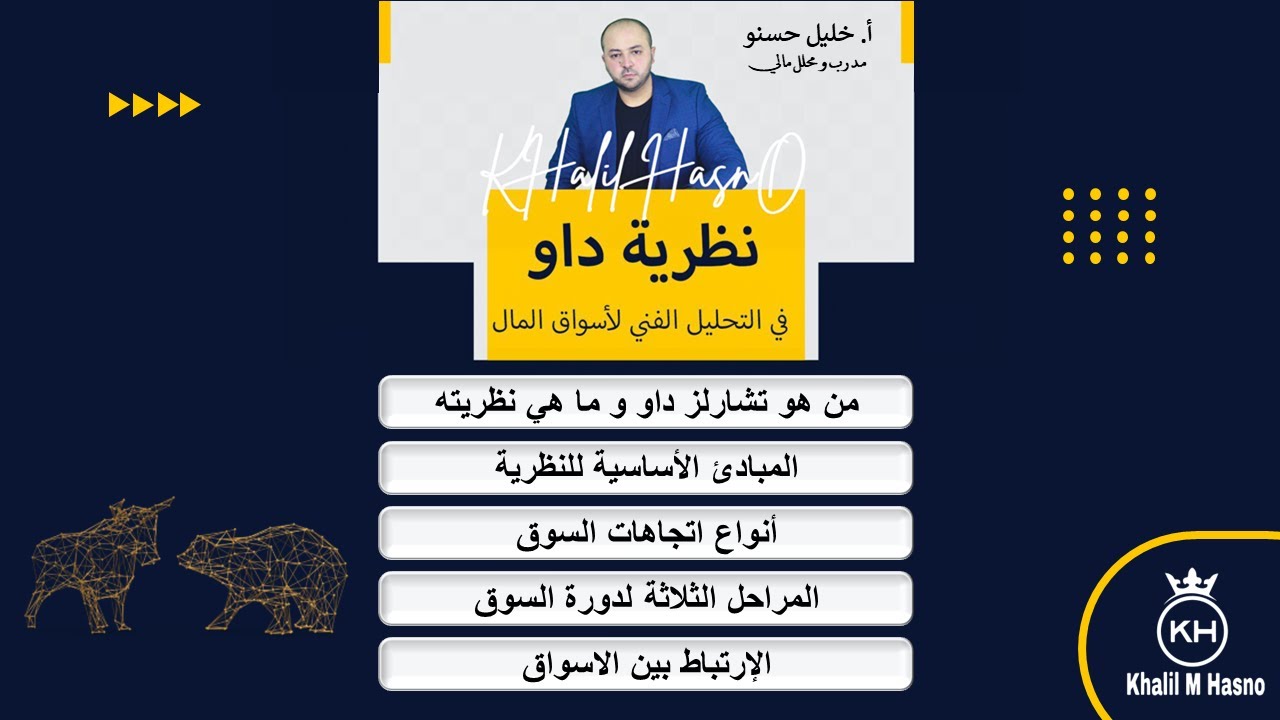 نظرية داو في التحليل الفني لأسواق المال