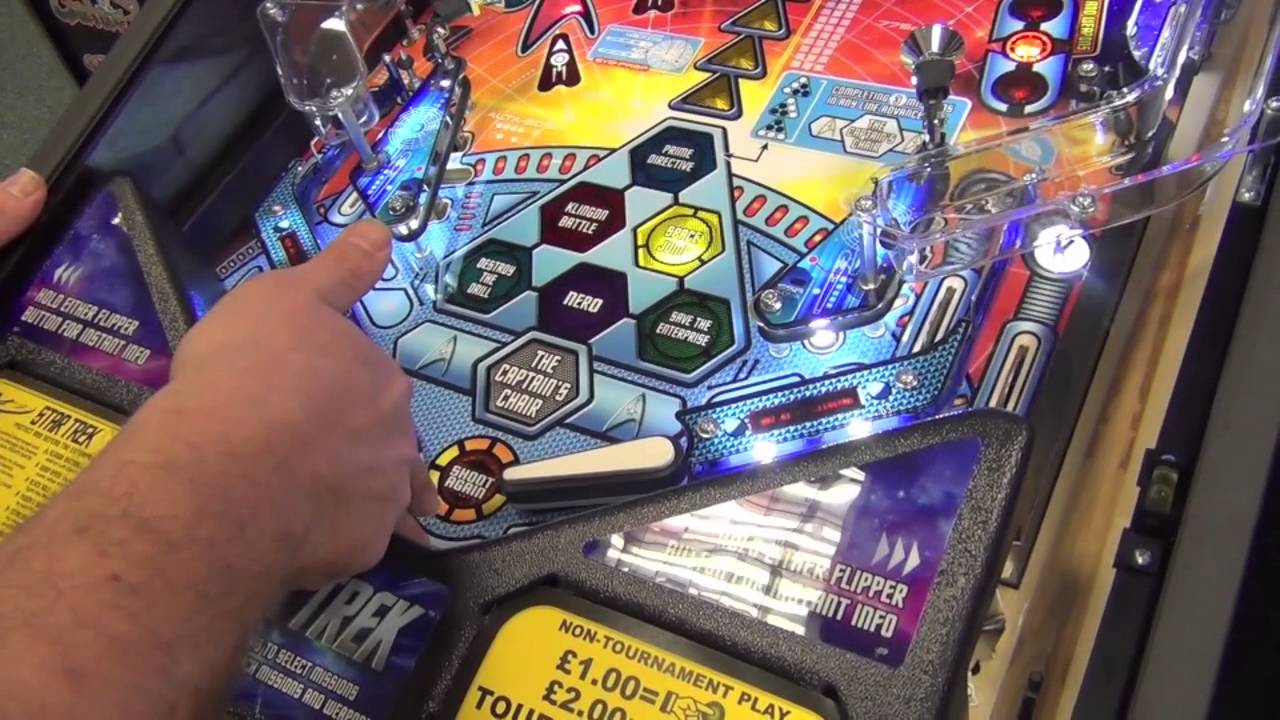 Anatomy of a Pinball Machine