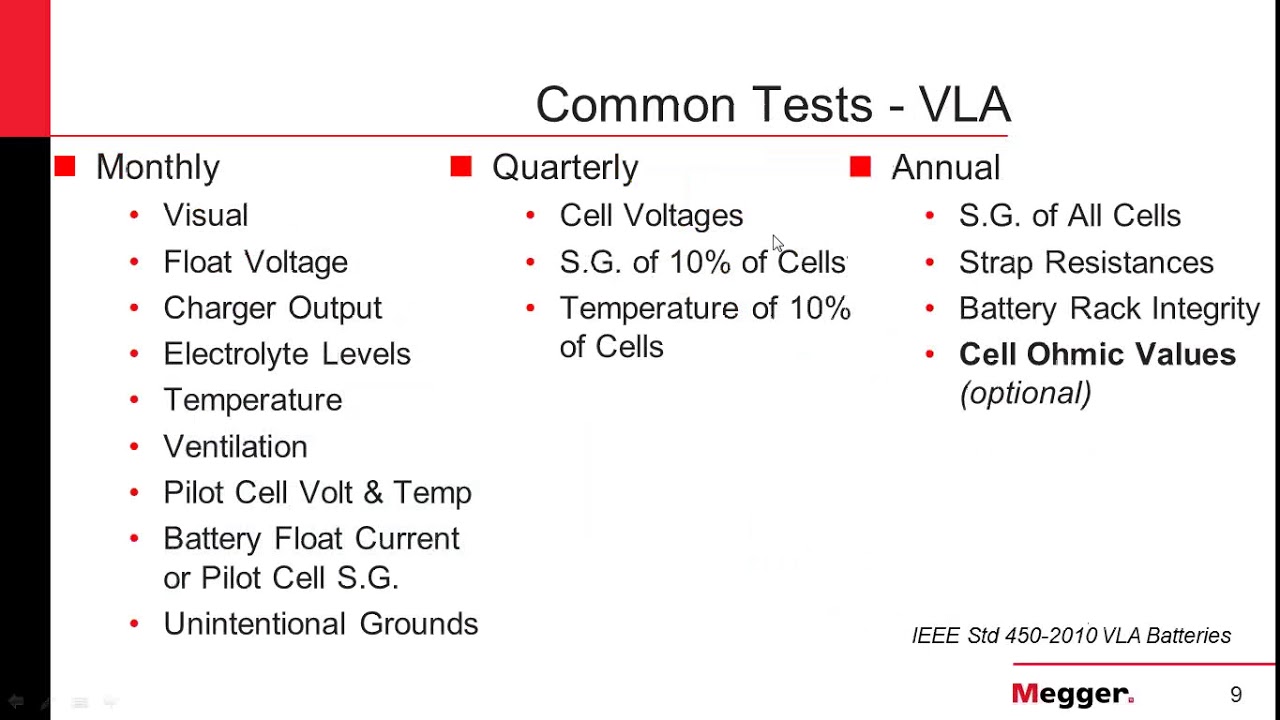Understanding the Recommended Practices of Battery Load Testing
