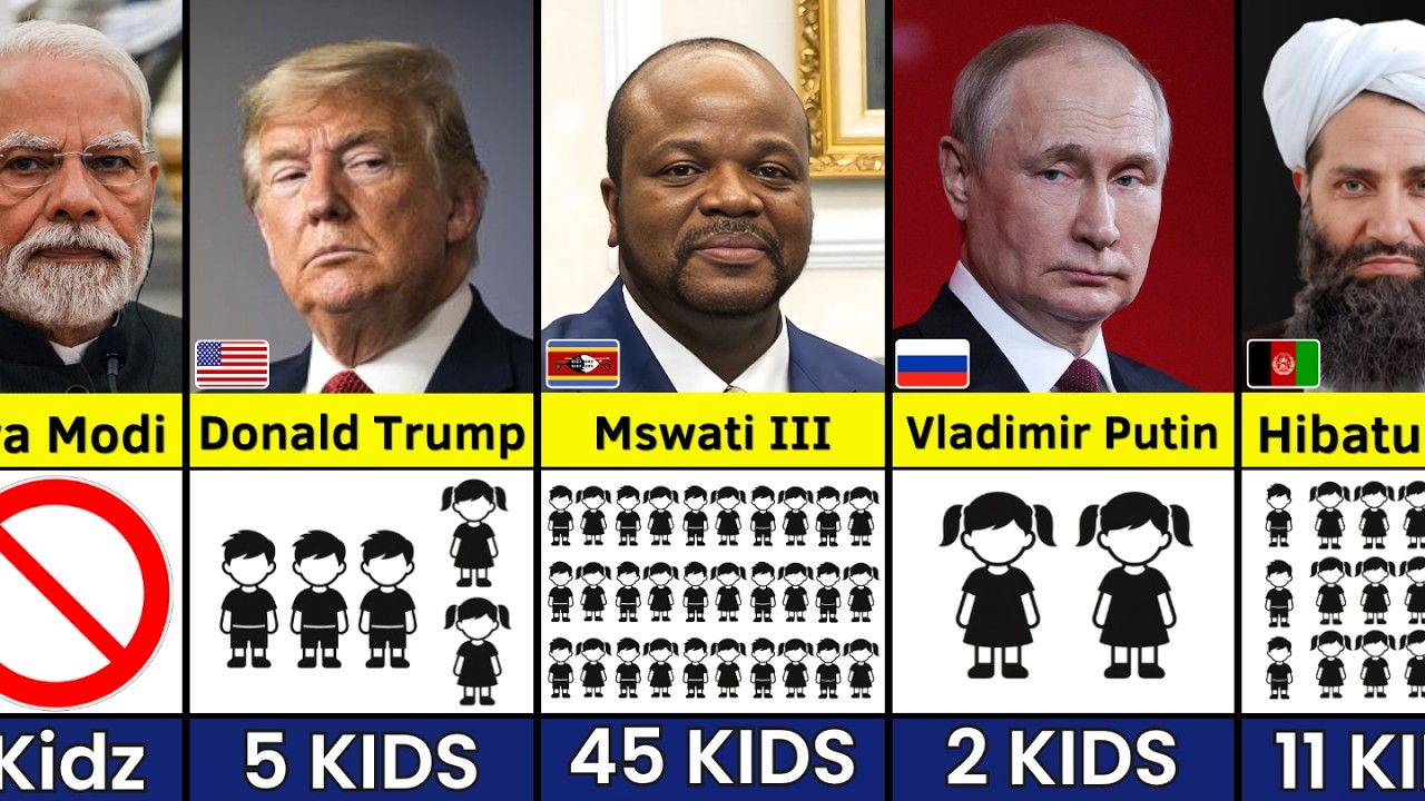 195 Countries State Leaders How Many Kids They Have