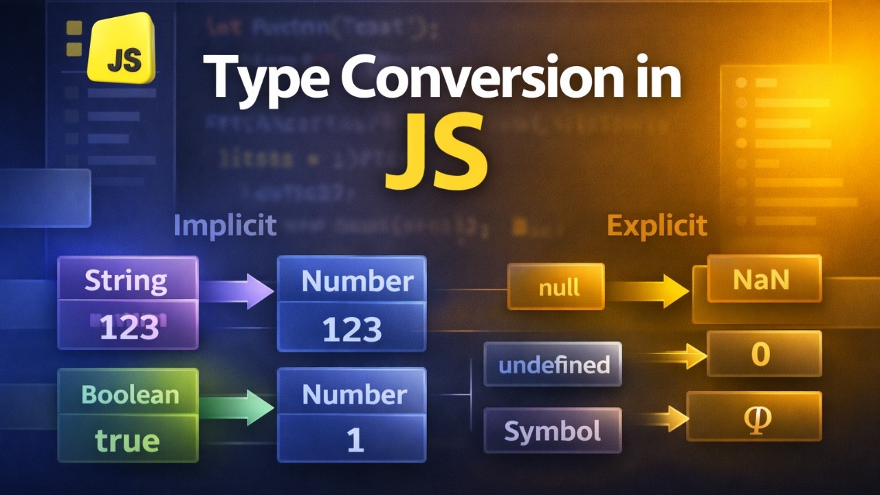 How JavaScript Converts Types: Everything You Need to Know