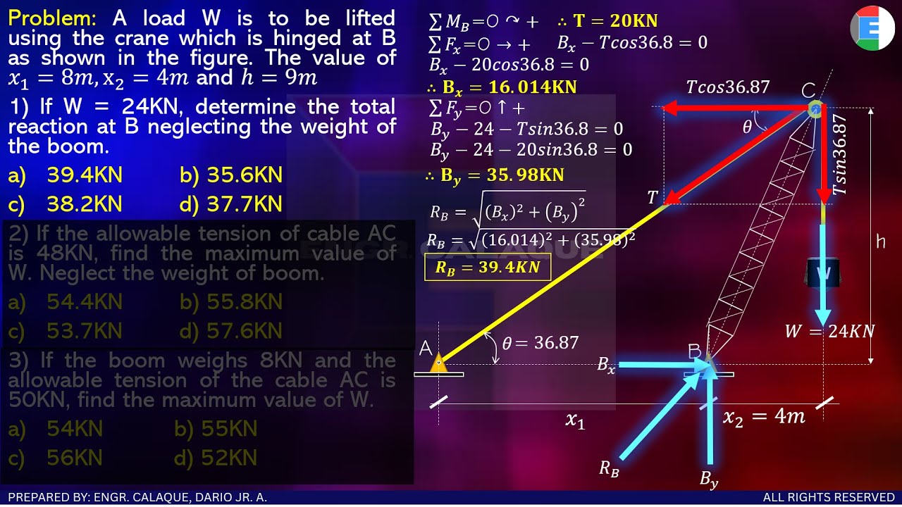 CEB NOV.2025 - Crane Problem