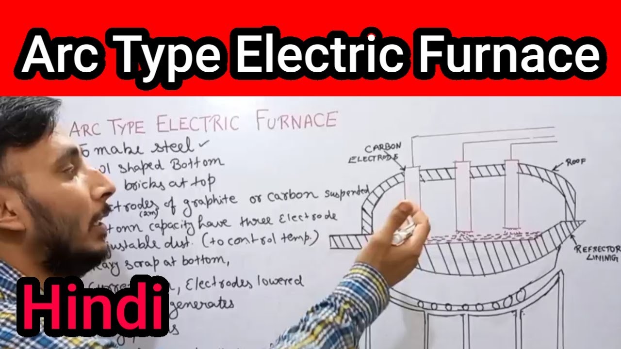 Arc Type Electric Furnace in Hindi ||