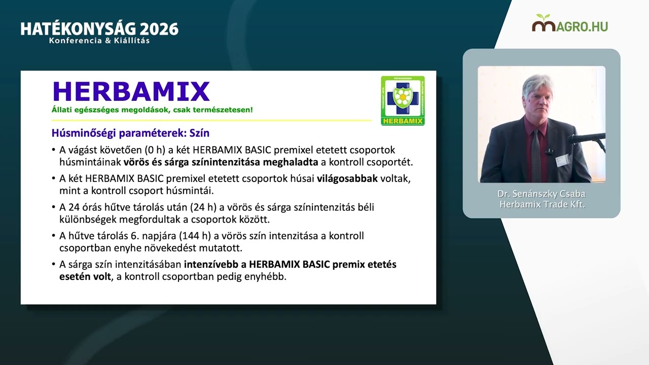 Jobb húsminőség gyógyszerek nélkül – Dr. Senánszky Csaba // HATÉKONYSÁG 2026 Konferencia & Kiállítás