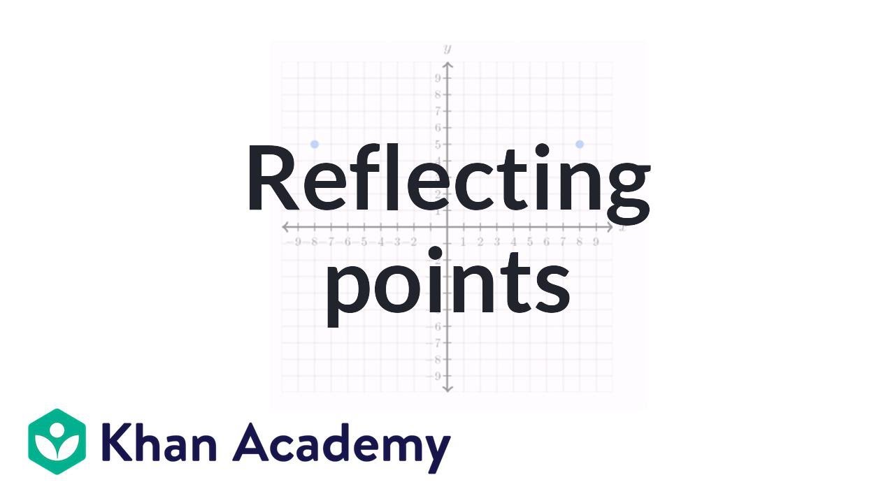 Coordinate plane: reflecting points | Negative numbers | 6th grade | Khan Academy
