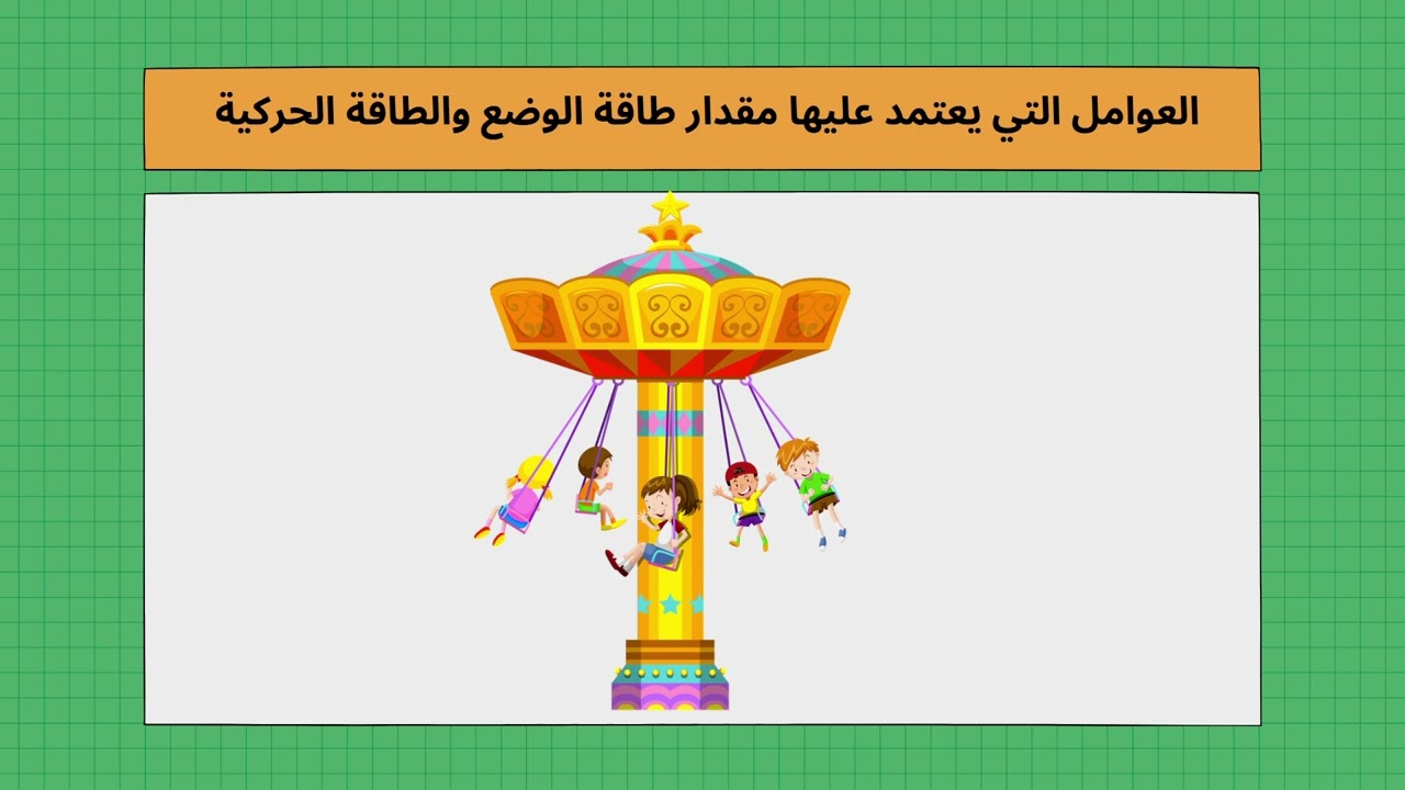 علوم / الصف السادس / الوحدة الثالثة / الشغل والطاقة / العوامل التي يعتمد عليها مقدار طاقة الوضع