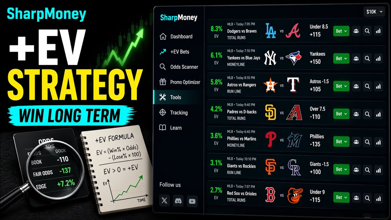 Стратегии ставок SharpMoney +EV &mdash; понимание графиков движения линий