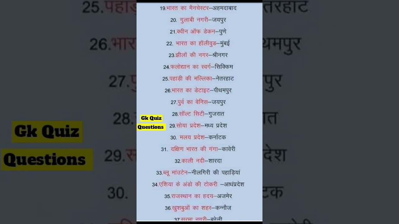 प्रसिद्ध शहरों के उपनाम part 2 #cdsgk #lucentgkquiz #upsc #generalknowledgequestions #lucentgkgs